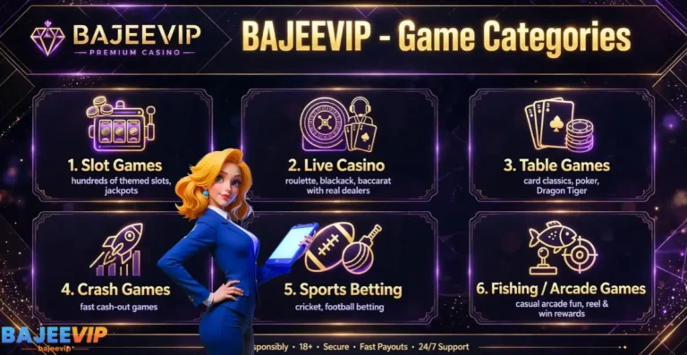 Bajeevip Game Categories